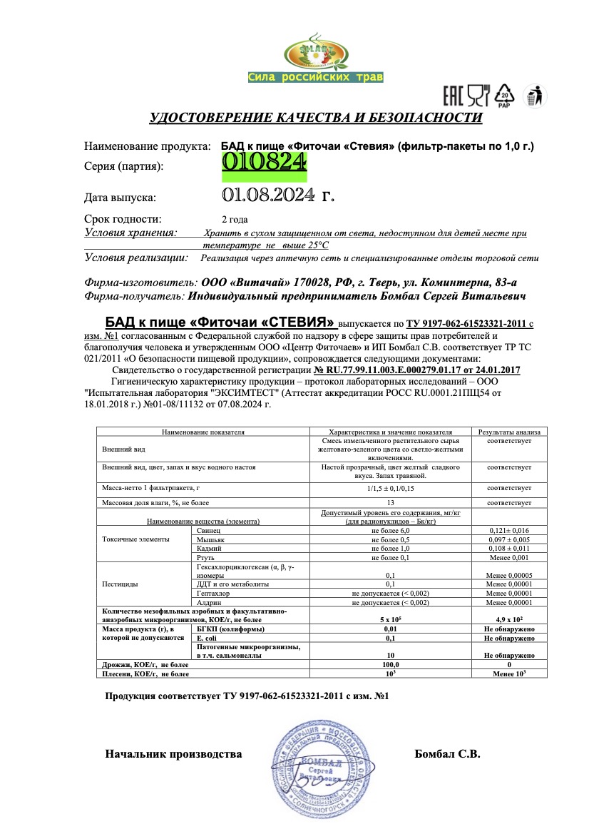 Паспорт №082024